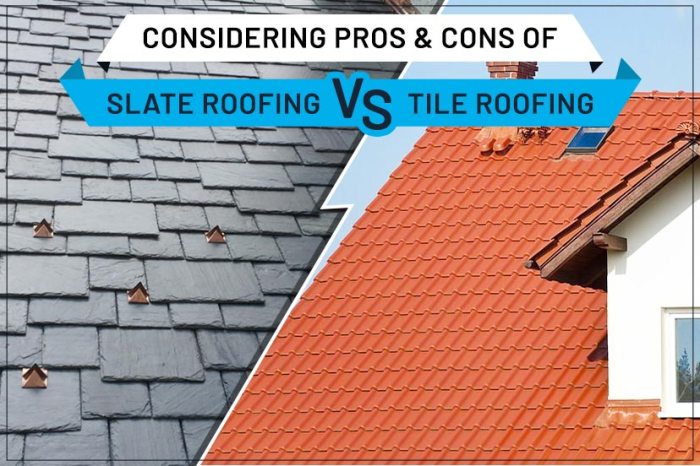 Pros and Cons of Slate Roofing: Is It the Best Choice for Your Home ...
