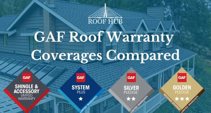 GAF Roof Shingle Warranty Comparison (Best and Worst Coverage) - Roof Hub
